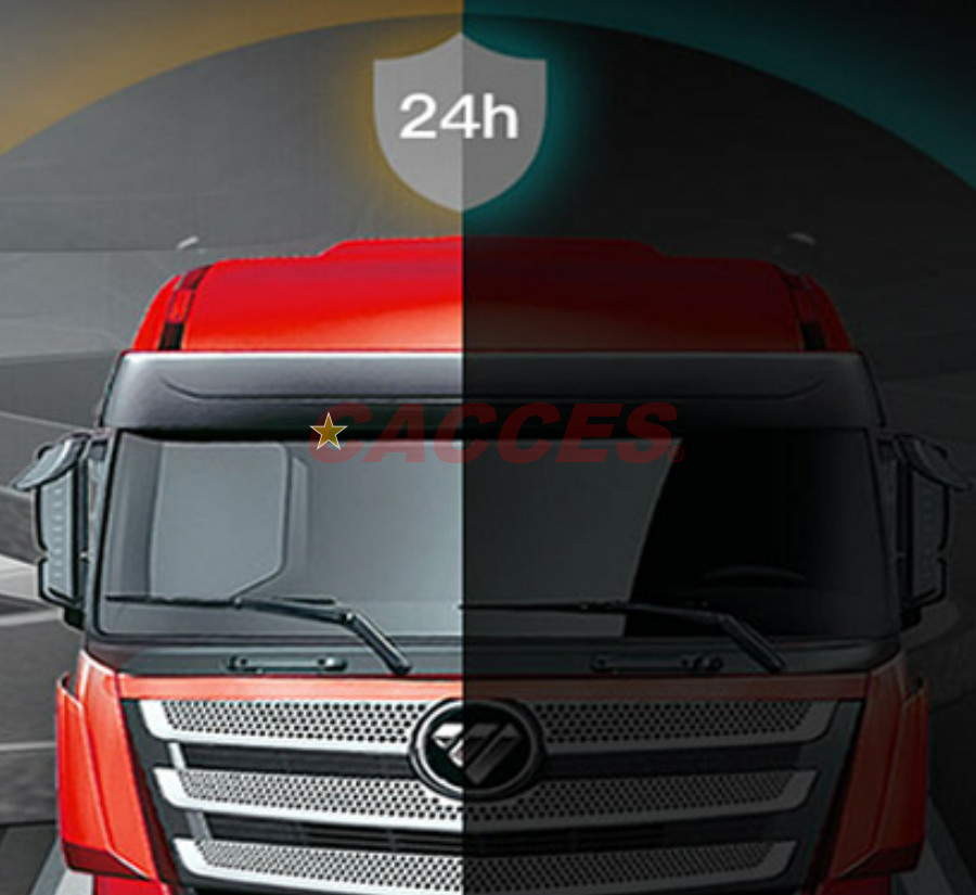 Dash Cam Recorder DVR for Trucks 7 Inch Monitor Blackbox Rear Camera View Full Color Ahd 1080P Video Security Loop Camcorder Night Vision Audio Record Micro SD