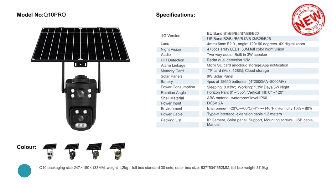 Two Way Audio Security Camera WiFi
