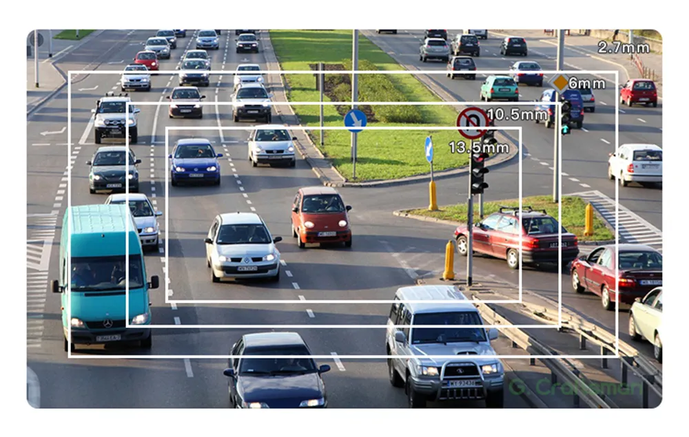 Motorized Zoom Lens Feature