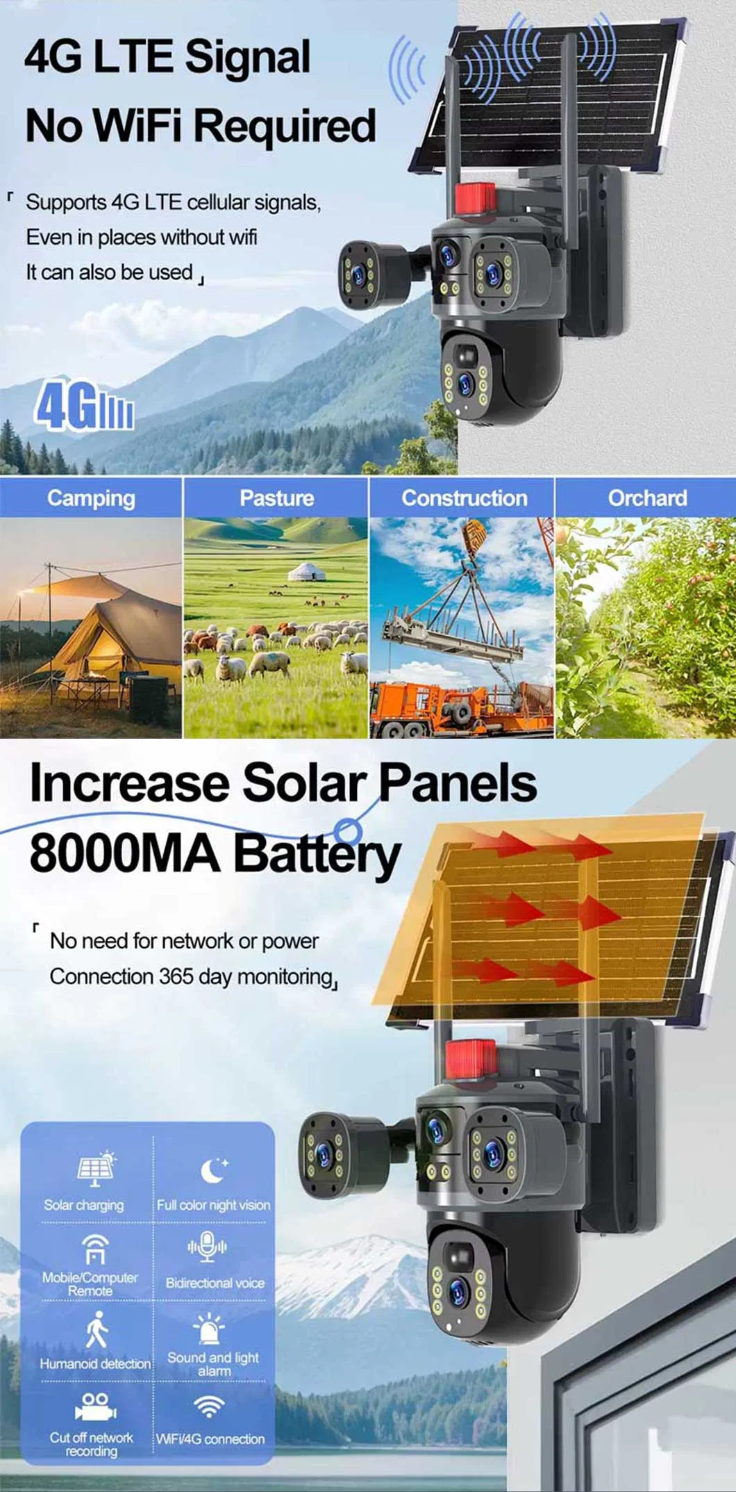 4G Solar CCTV Camera Detail 4