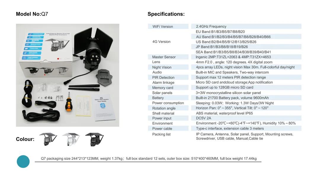 Two Way Audio Security Camera WiFi