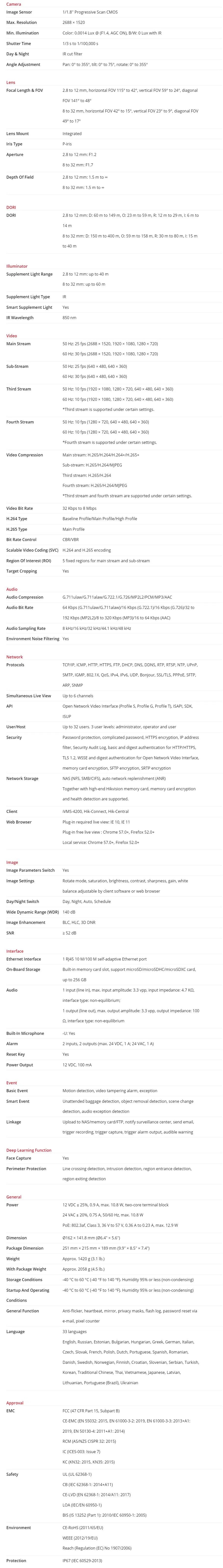 Full Specifications