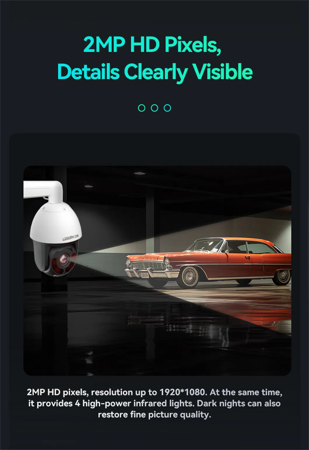 Outdoor Security Camera Details