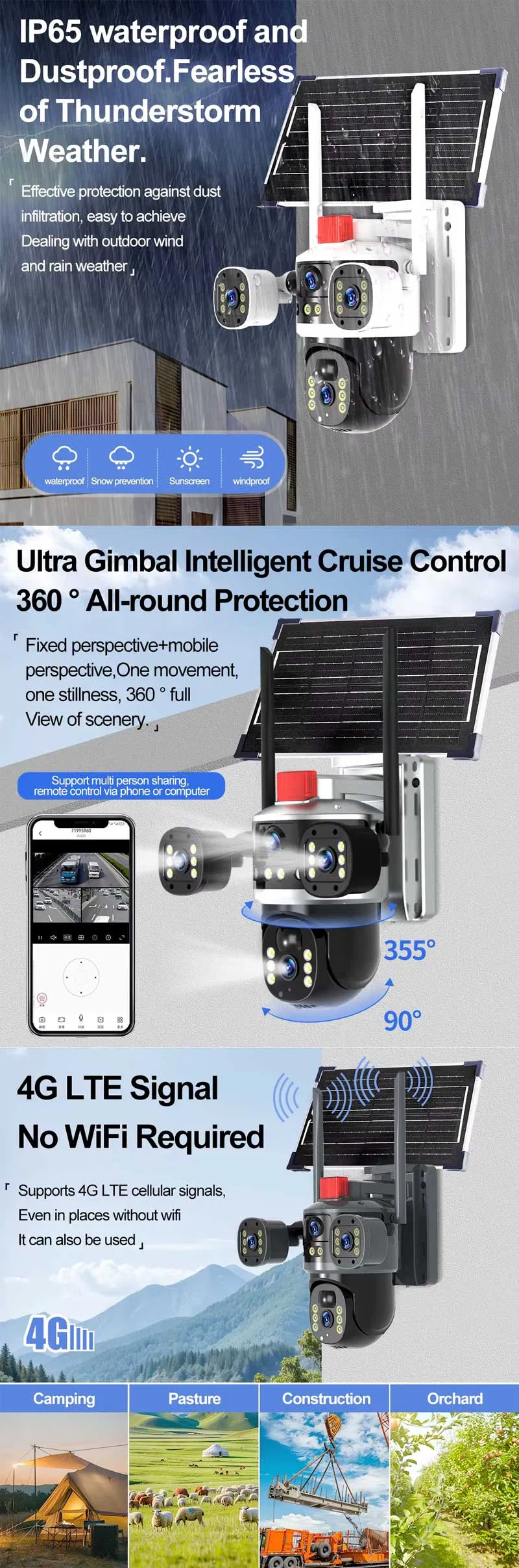 Solar Camera Details 3