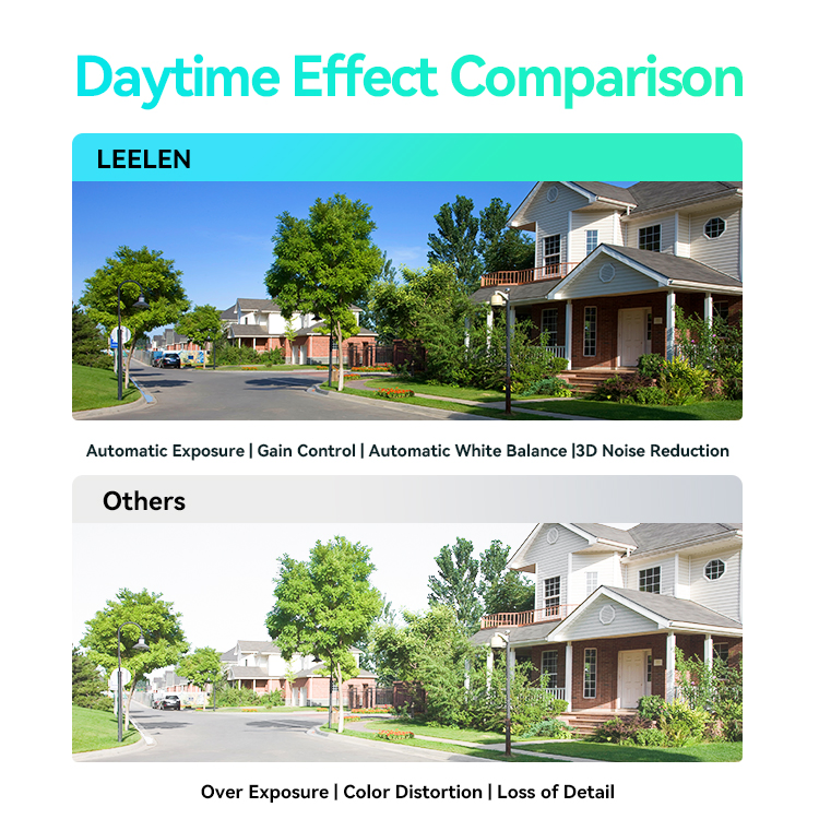 Leelen Surveillance Camera 5MP HD CCTV Camera System Full Color Infrared Night Vision IP67 Waterproof Outdoor Security Cameras