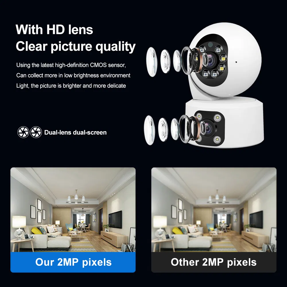 Dual Lens Camera View 5
