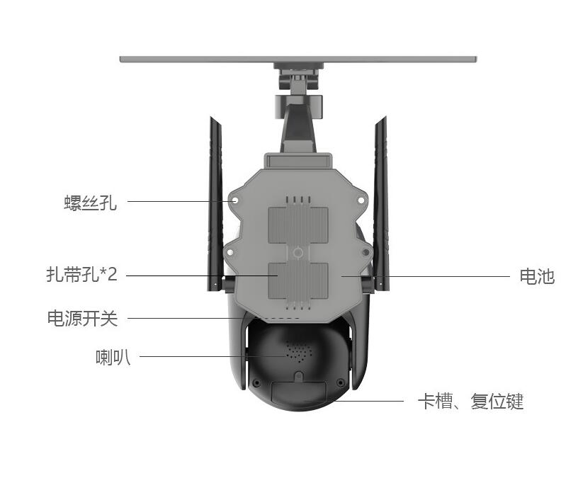HD1080p Outdoor Waterproof Starlight Solar Low-Power Battery WiFi/4G IP PTZ Network Cameras