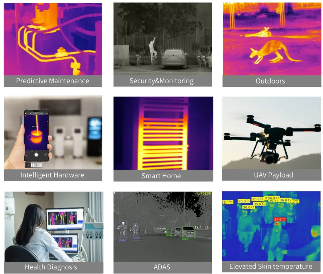 Thermal Imaging Applications