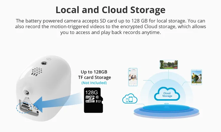 Smart WiFi IP Camera View 8