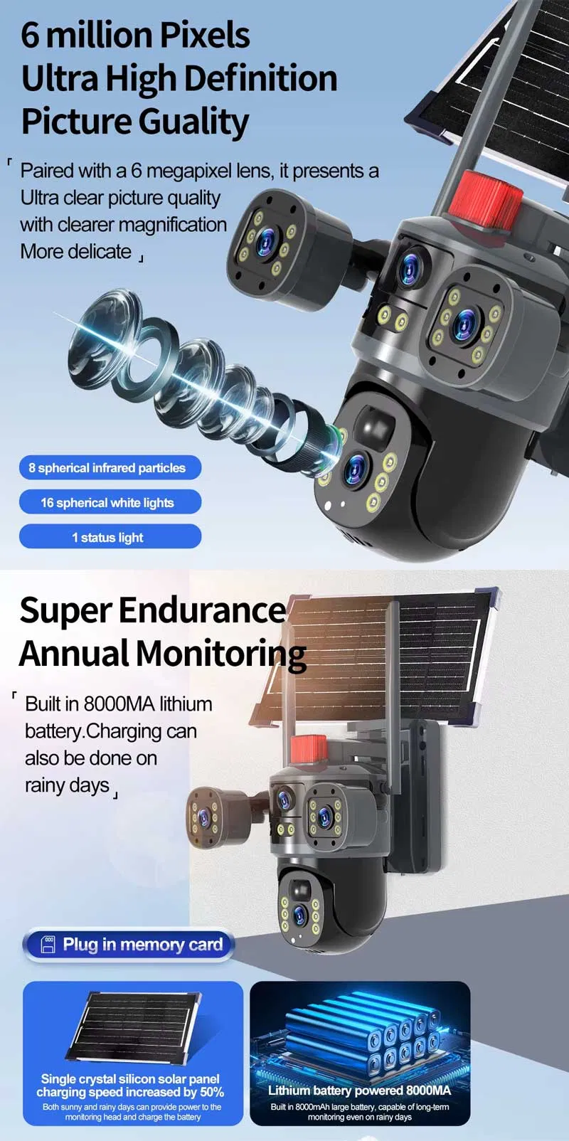 Solar Camera Details 2