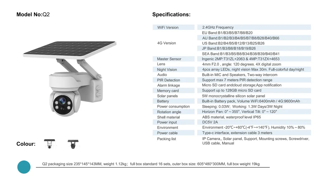 Two Way Audio Security Camera WiFi