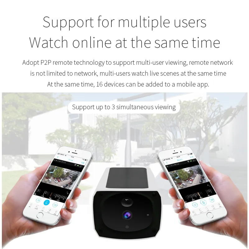 Solar IP Camera View 7