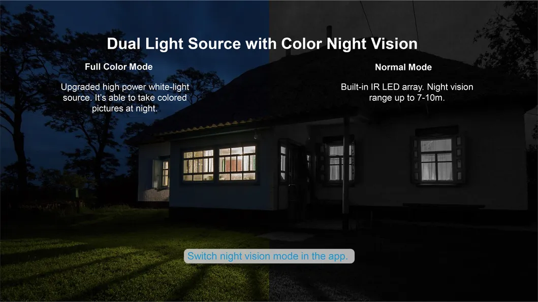 Outdoor Installation