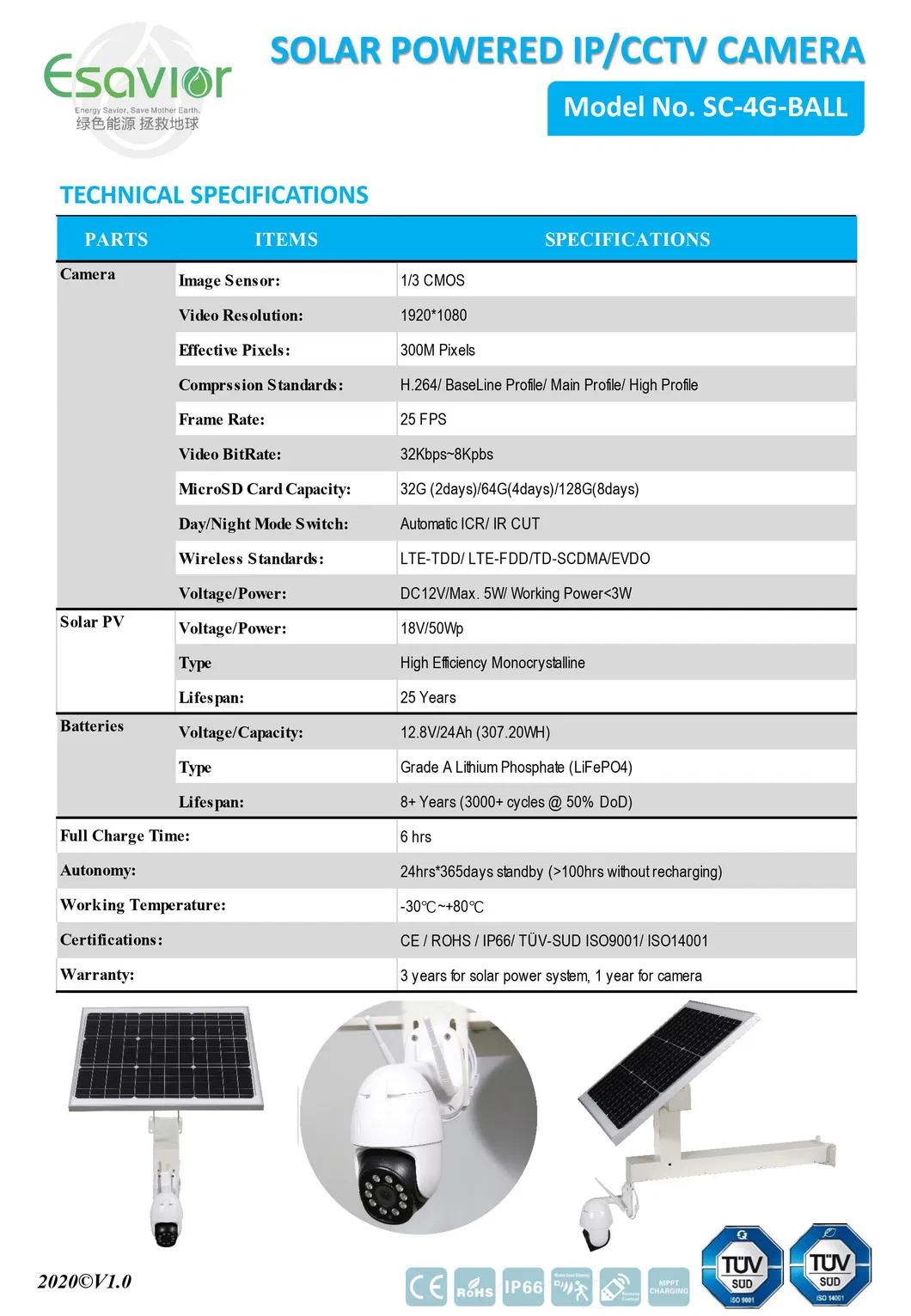 Product Specification 2