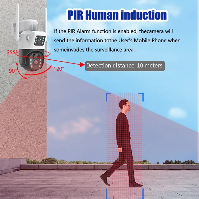Solar Camera Details