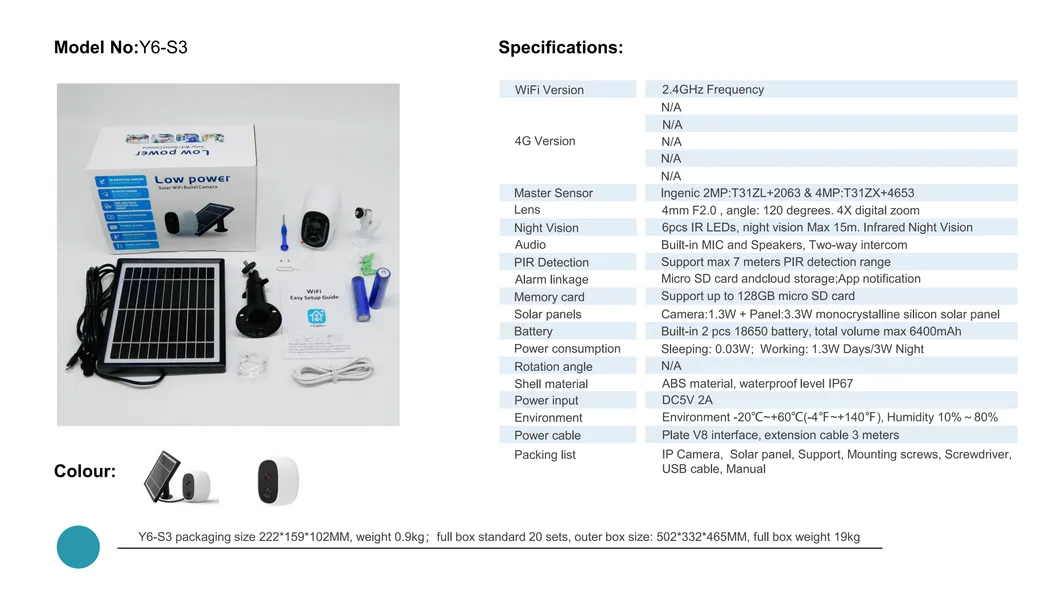 Two Way Audio Security Camera WiFi