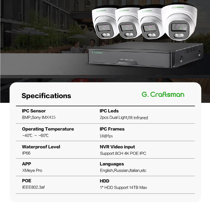 Gx-Hfx-M8s-K4 IP66 Waterproof Outdoor Turret Dome IP Camera Sets Dual Light Full Color Night Vision One-Way Audio P2p Poe Surveillance System