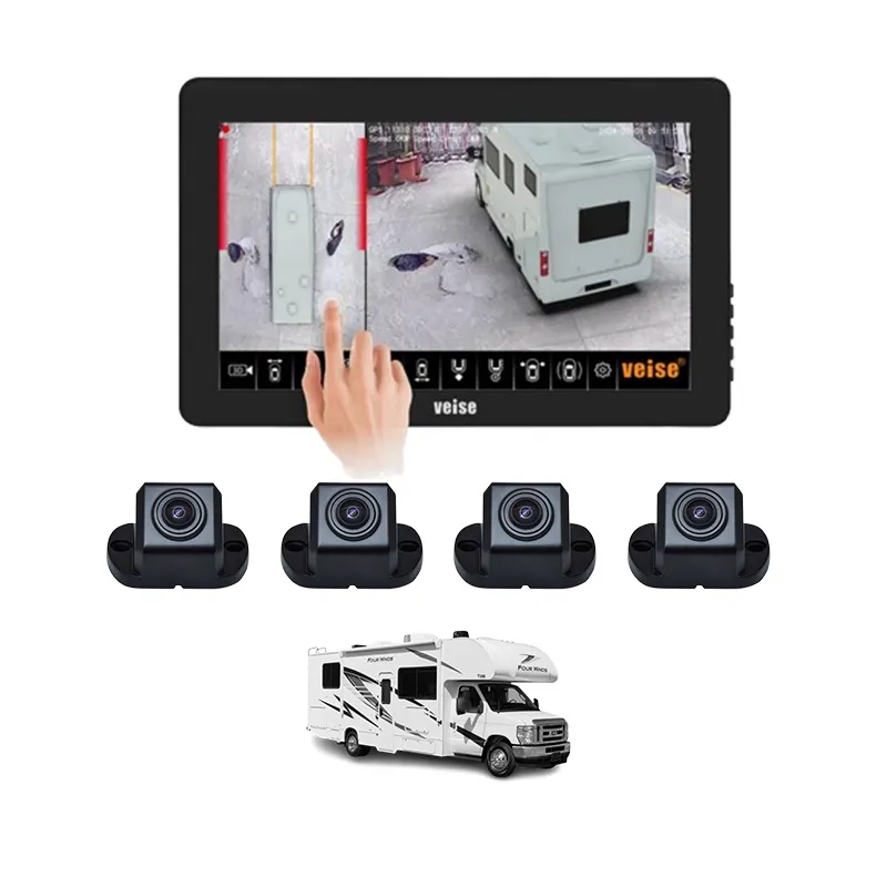 360 View System Overview