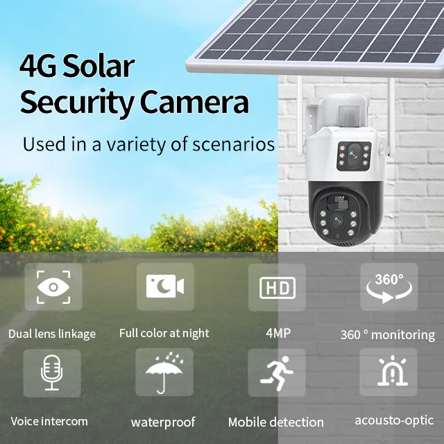 Solar Camera Side View