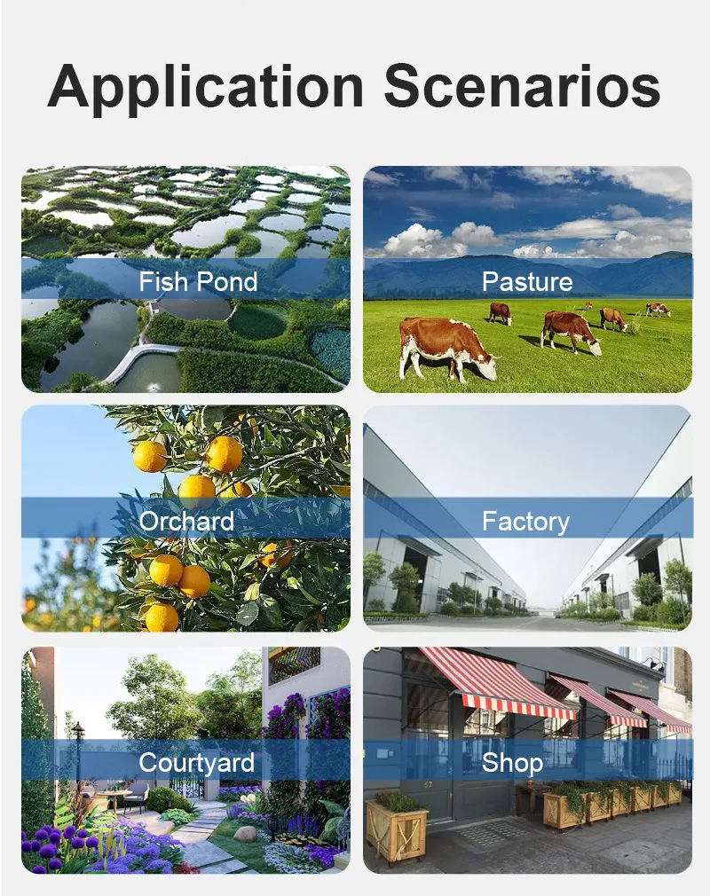 Full Color Night Vision