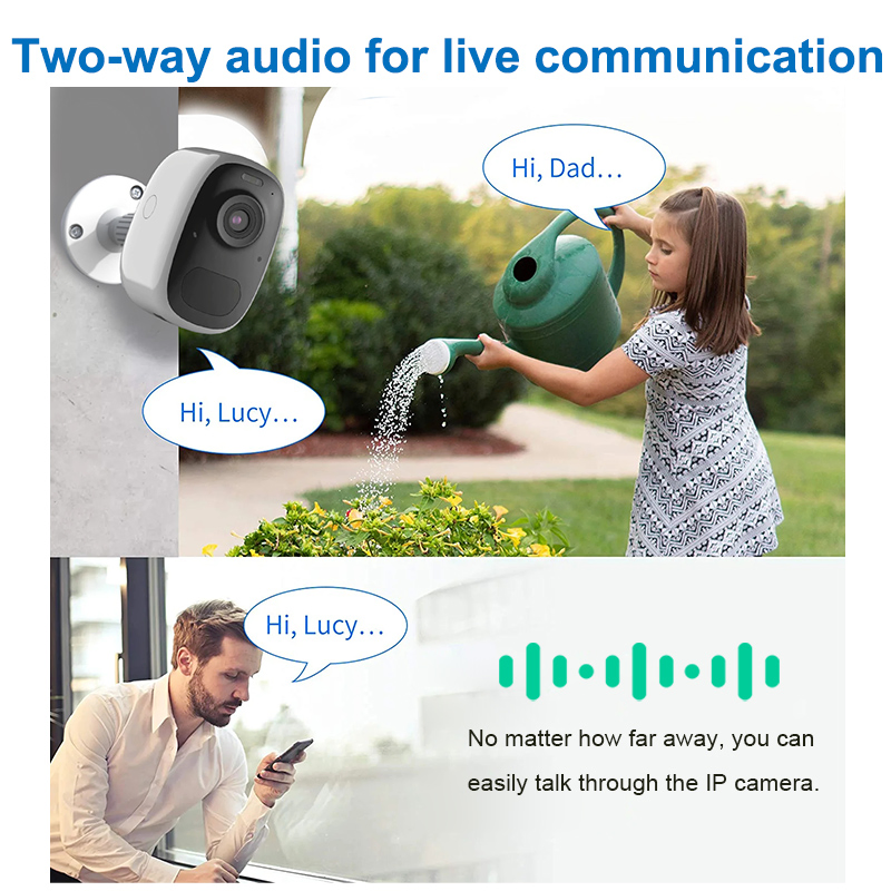 4MP HD Battery Powered Smart WiFi IP Camera