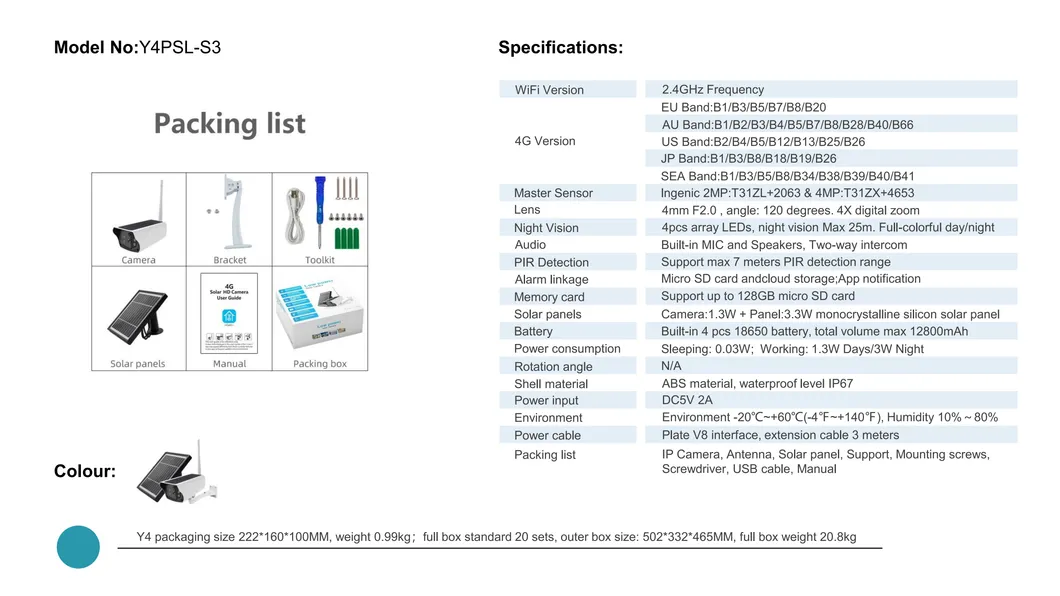 Two Way Audio Security Camera WiFi
