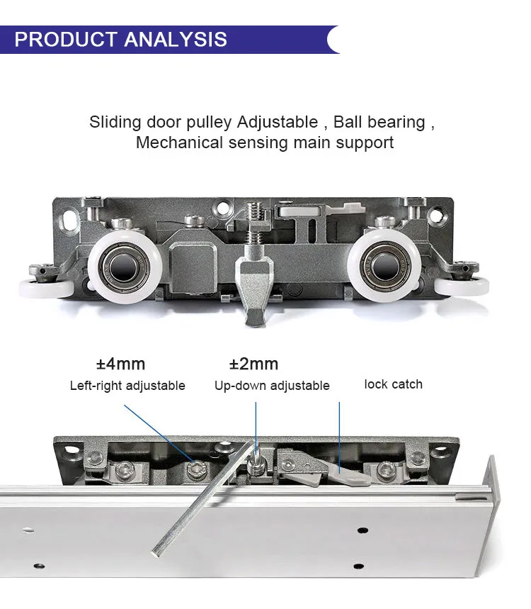 Concealed Hardware Part 1