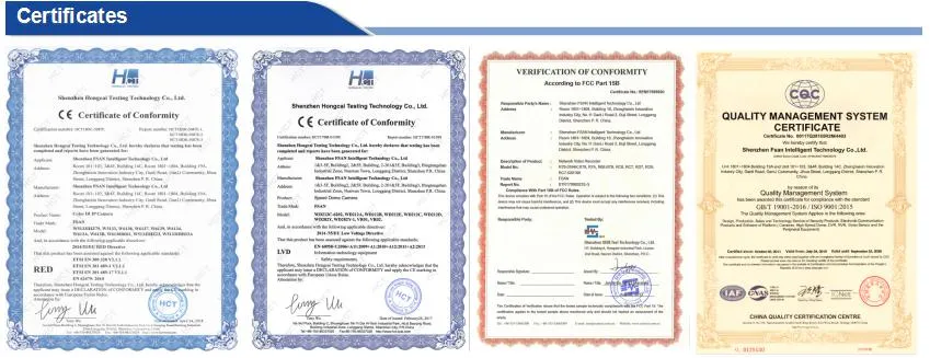 2MP 60fps IP Camera Front View