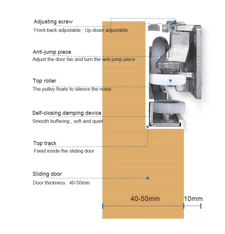 Concealed Hardware Part 2