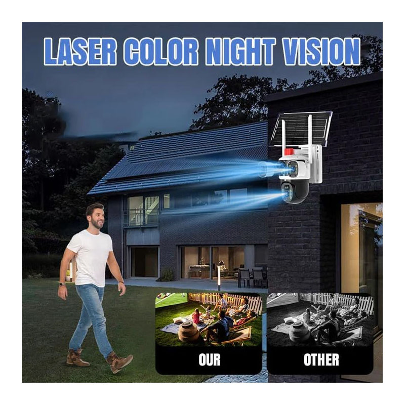 4G Solar Security Camera with Triple Lens, 6MP HD, Full Color Night Vision
