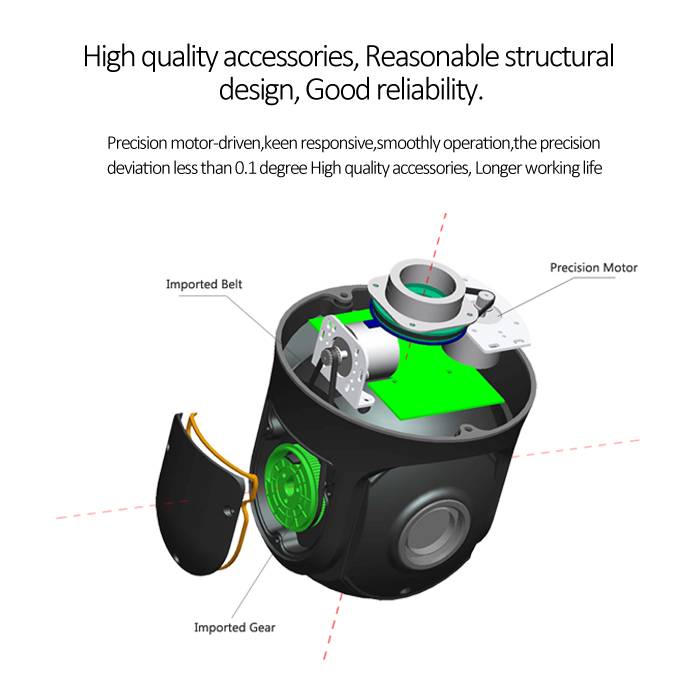 200m IR 25X 4K Intelligent IP IP Poe Network Onvif Outdoor Security Waterproof IP66 Speed Dome PTZ Camera
