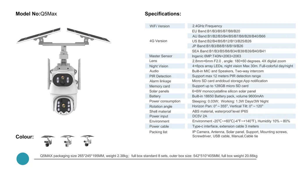 Two Way Audio Security Camera WiFi