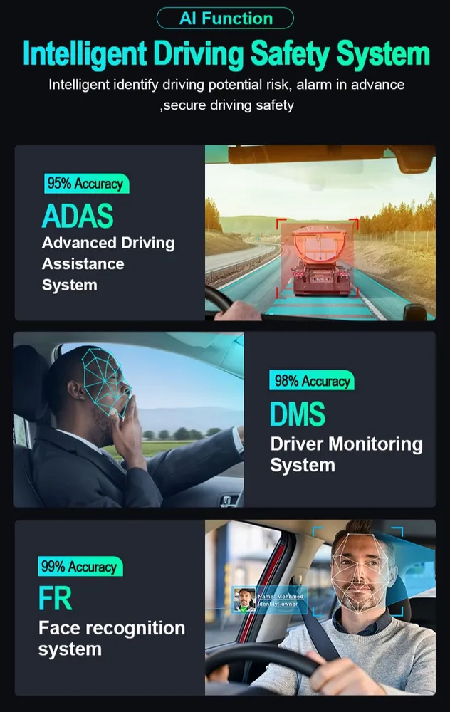 Specification View 3