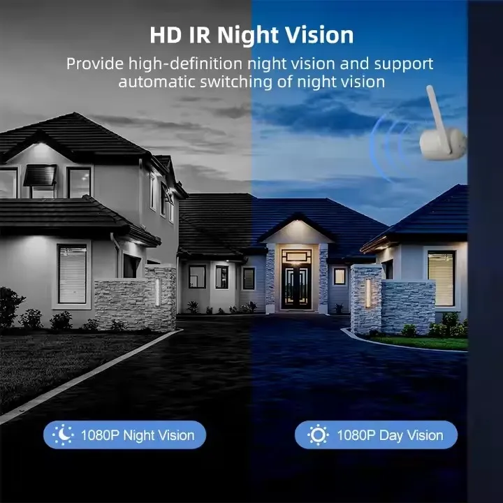 Wireless WiFi Camera