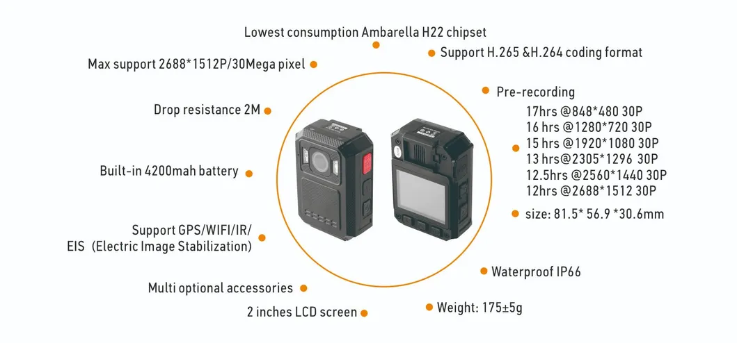 Specification Overview