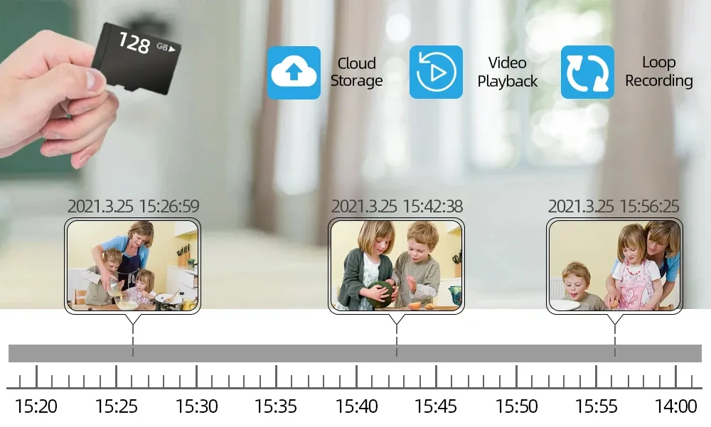 Security Camera Detail 5