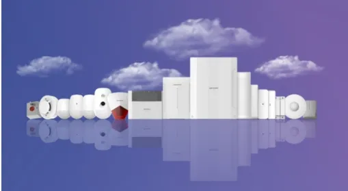 Security Camera Type 3