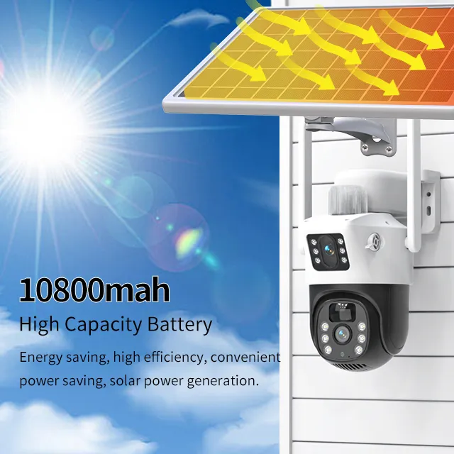 Solar Camera Front View