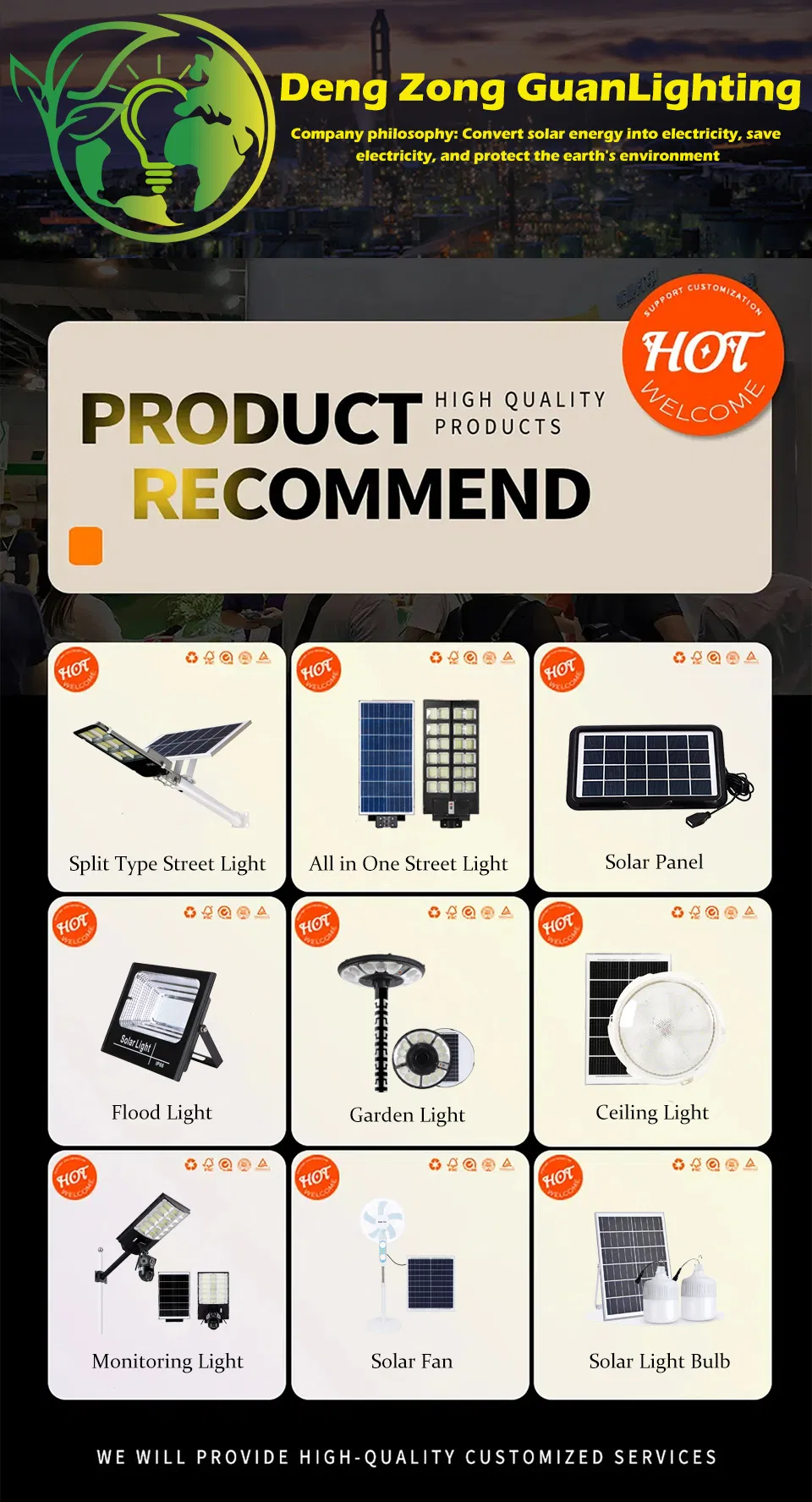 Solar Security Camera Features