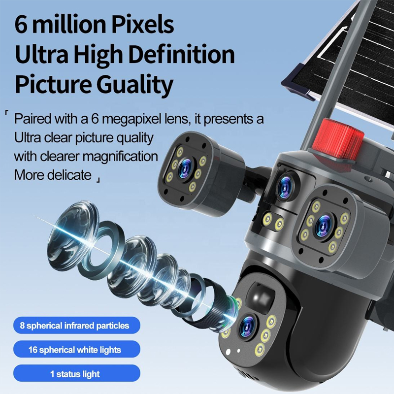 Outdoor 4G Solar Surveillance Camera with PTZ Functionality