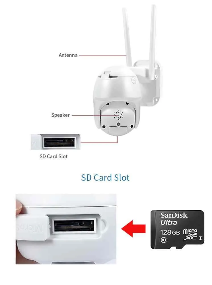 WiFi Camera Detail