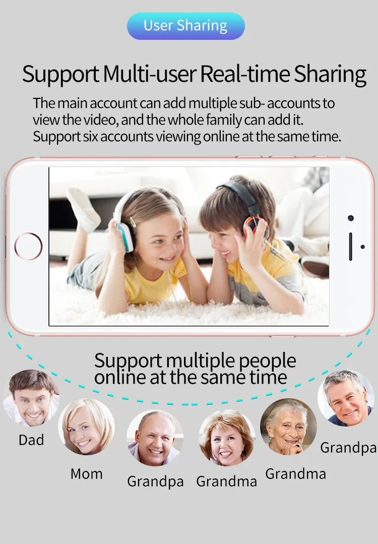 WiFi HD Video Camera