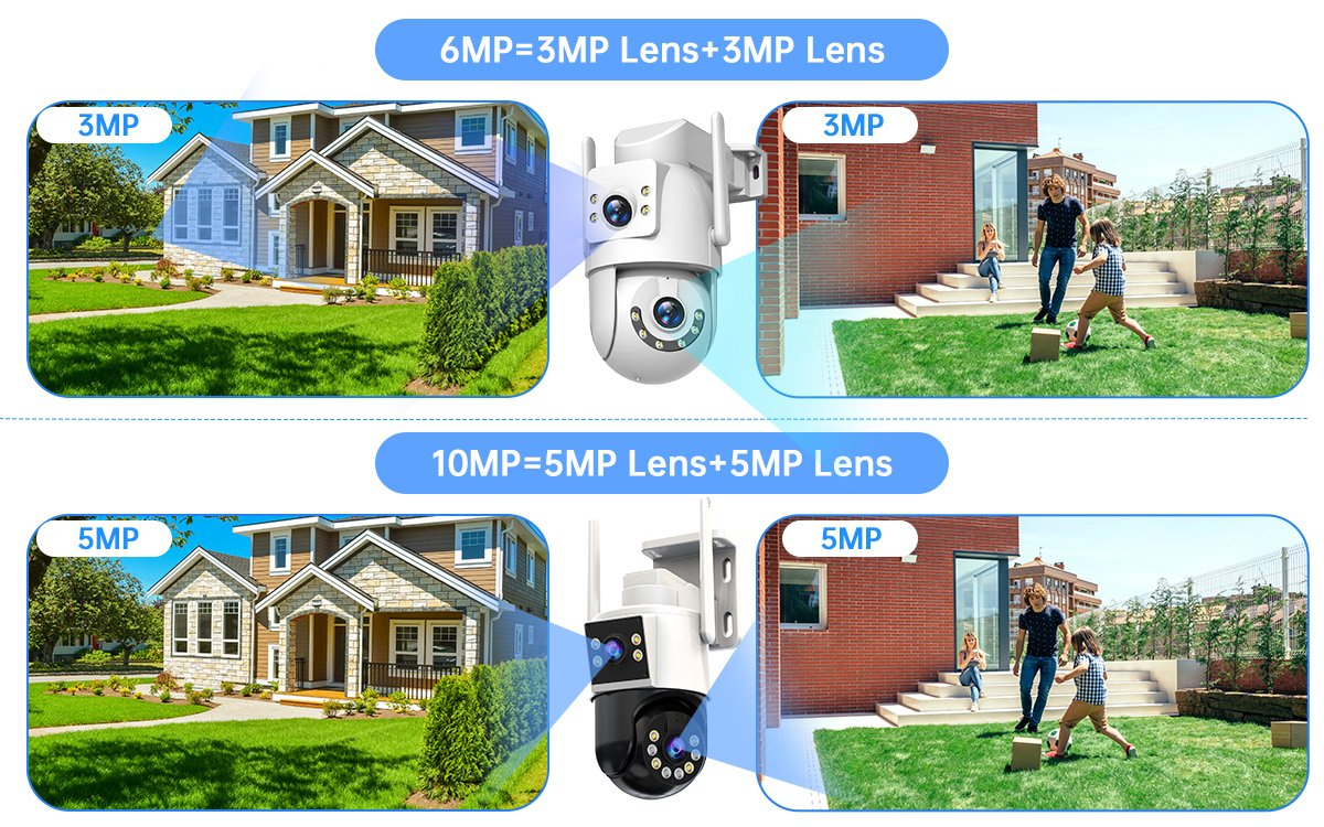Advanced Outdoor 4G WiFi PTZ Solar Camera with Dual Lens
