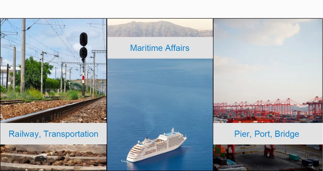 4K PTZ Camera Dimensions and Overview
