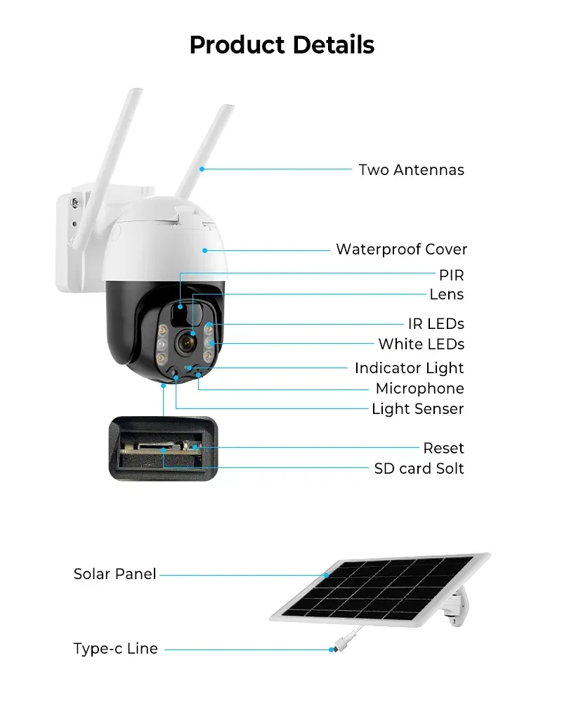 Solar Powered Camera System