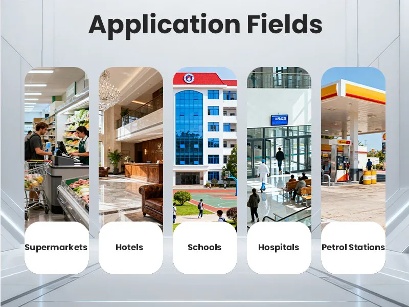 Application Scenario