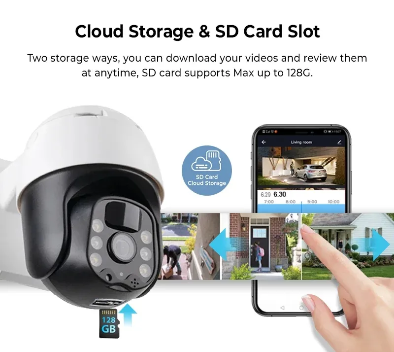 IP66 Waterproof Camera