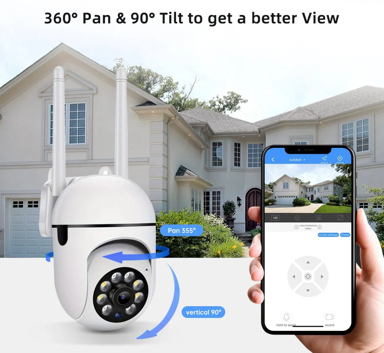 2MP Pan-Tilt WiFi Security Camera with Two-Way Audio and Night Vision Capabilities. CCTV Camera