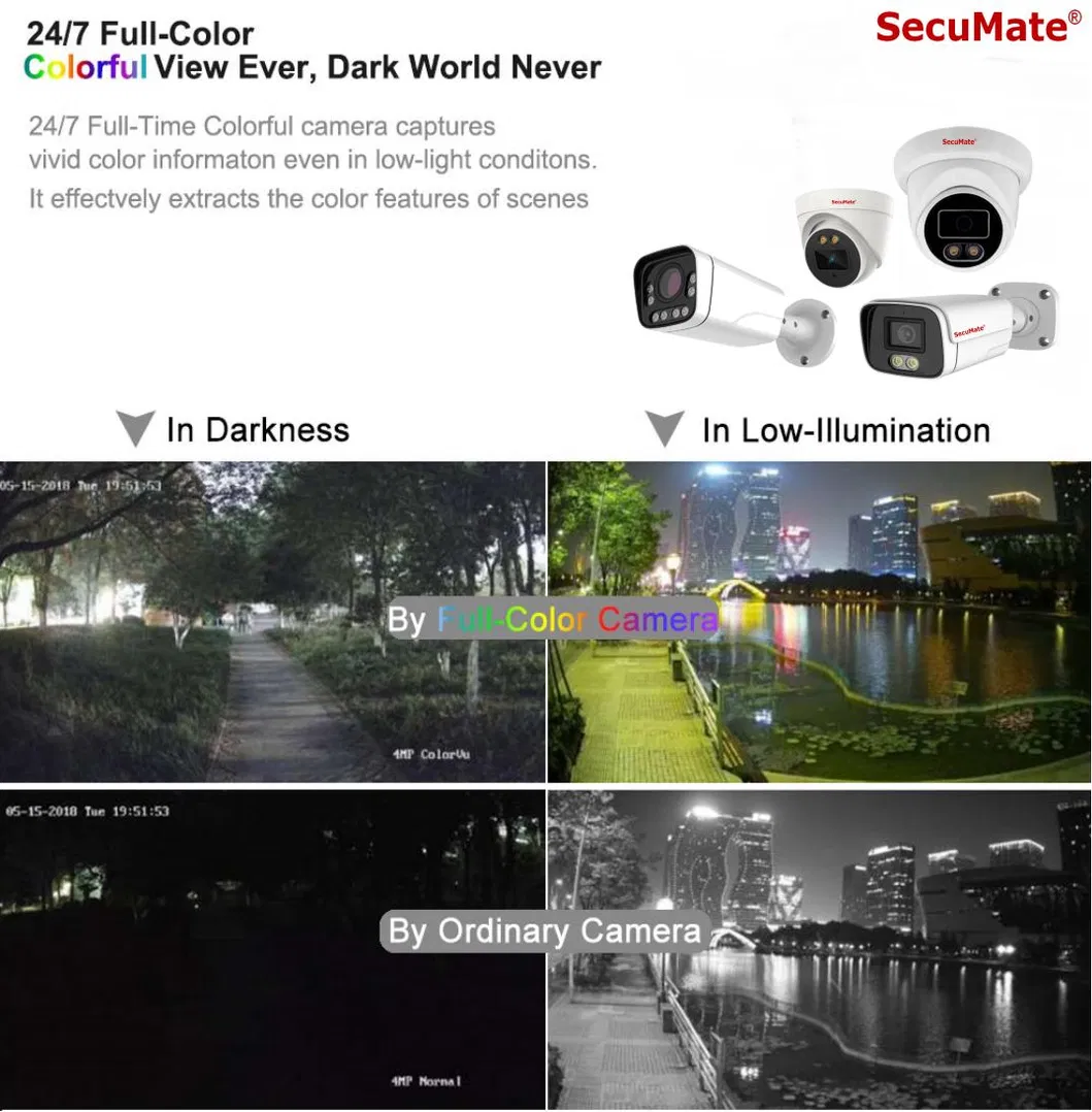 8MP 4K Network Camera