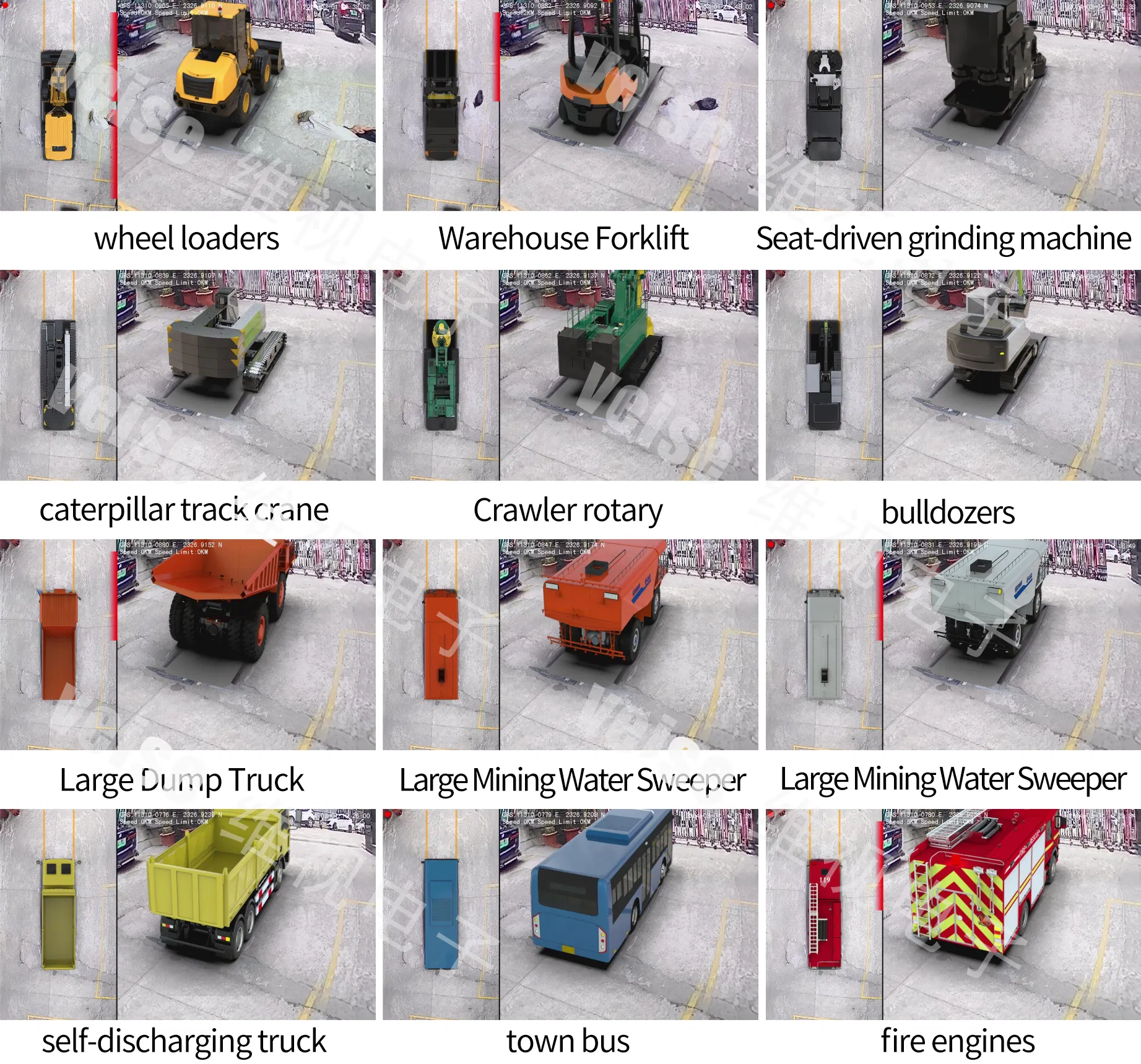 360 View System Installation